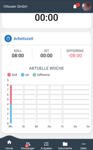 sharesuite Screenshot 0