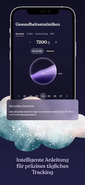 MyPHI Active - True Prevention Screenshot 3