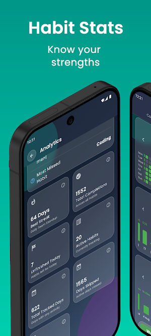 Habit Tracker - StreakAura Screenshot 3