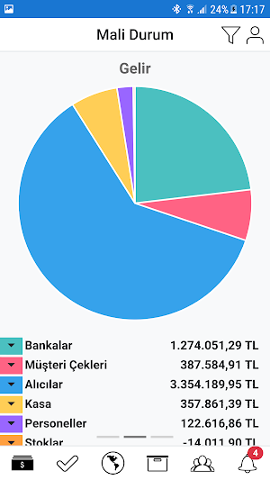 Siber Mobile Screenshot 1
