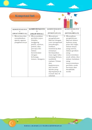 Buku Bahasa Arab  MI Seluruh Kelas Screenshot 2