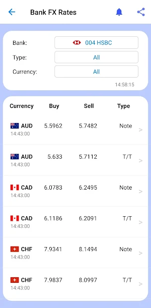 BusinessPlus CFO Screenshot 2