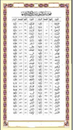 Medina prem. parts-Recited Screenshot 1