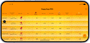 Happy Days PRO Screenshot 2