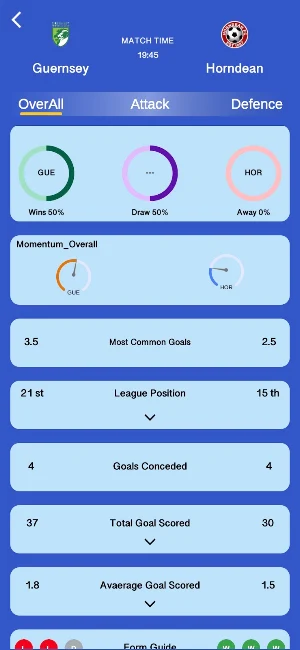 Elephant Match Bet Screenshot 2