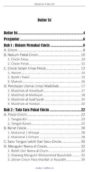 Risalah al-Khatam Fiqih Cincin Screenshot 1