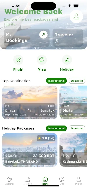 Lucky Travels Screenshot 0