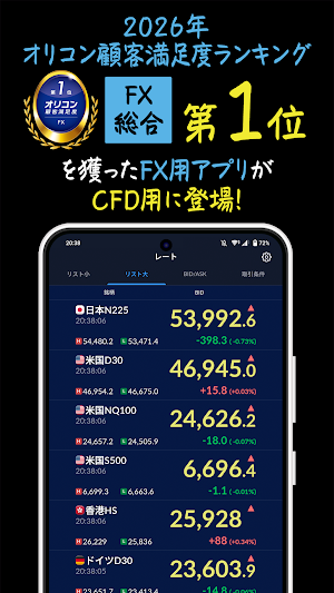ヒロセ通商 LION CFD 5 バーチャル Screenshot 1
