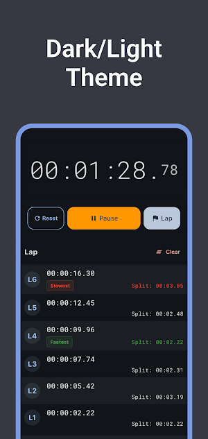 Millisecond stopwatch & timer Screenshot 3