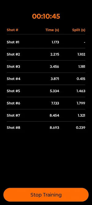 IDPA shot timer Screenshot 2