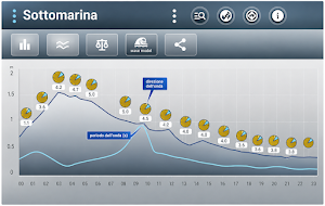 Ventone Screenshot 3