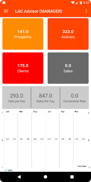 LAC Advisor Screenshot 1