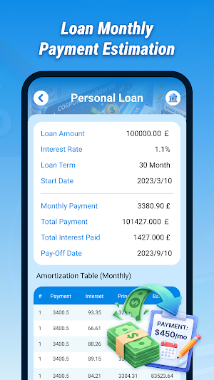 Loan calculators Screenshot 1