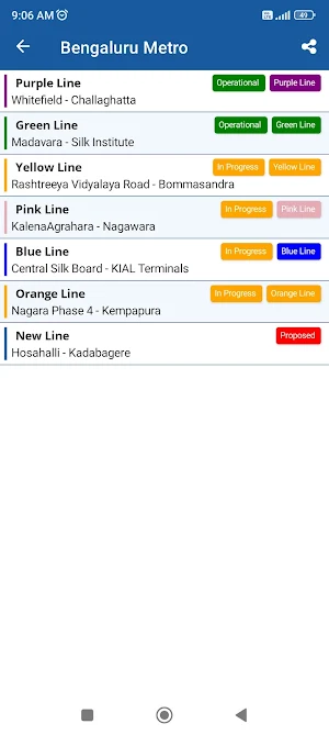 Bangalore Metro Screenshot 0