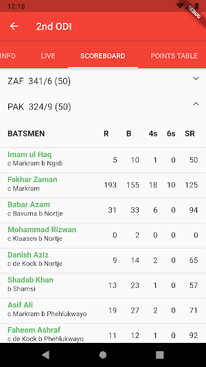 CricRed - Cricket Live Score Screenshot 2