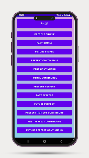English Tenses Screenshot 3