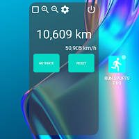 Odometer and Speedometer