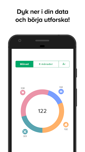 Konsumtionskollen Screenshot 2