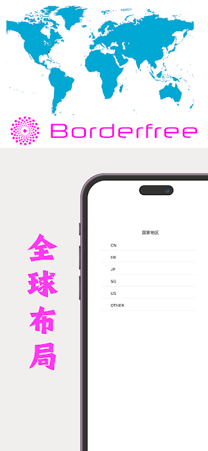 BorderX Screenshot 2