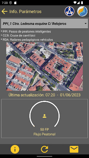 SSVI-IOT / Salamanca Screenshot 3