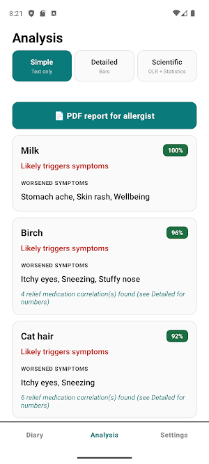AllergyTrace: Allergy Diary Screenshot 3