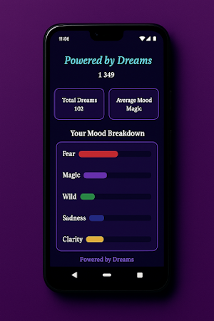 Luuzid AI: Powered by Dreams Screenshot 3