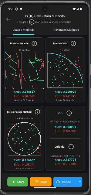 Pi (π) Calculation Algorithms Screenshot 1