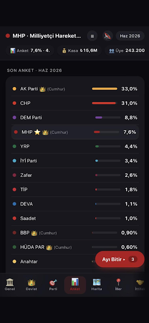 Seçim Simülasyonu: Parti Kur Screenshot 1