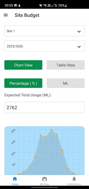 Waterfind Screenshot 0