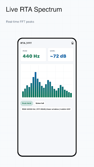 Audio RTA Analyzer Screenshot 1