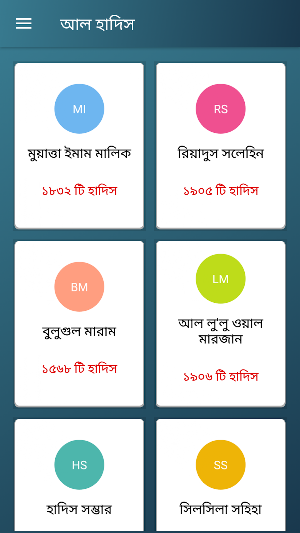 আল হাদিস - Hadith Collection ( All In One ) Screenshot 2