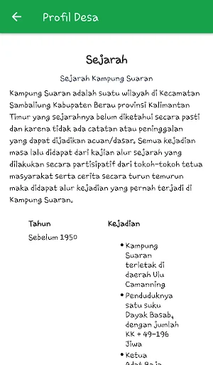 Kampung Suaran Screenshot 2