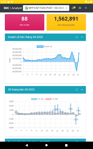 Imexco Analyst Screenshot 3