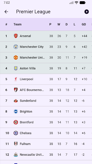 Buz TV Matches Live Scores Screenshot 3