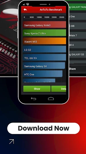AntutuBenchmark - Score Help Screenshot 2