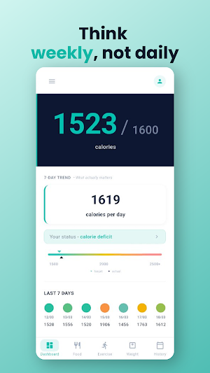 CalTrako - Calorie Tracker Screenshot 0