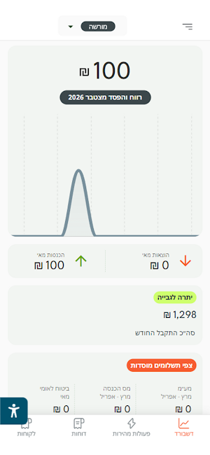 DEMOSYS Screenshot 2