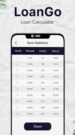 LoanGo - EMI Loan Calculator Screenshot 3