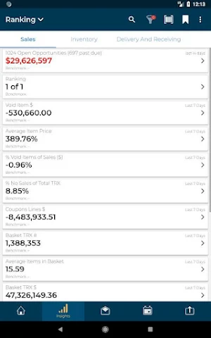 ZPA Prescriptive Analytics Screenshot 2