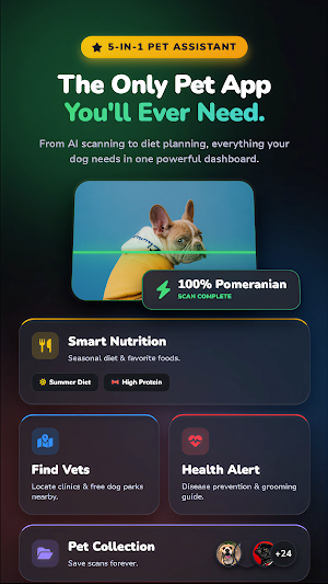 Dog Lens: Breed & Behaviour Screenshot 2