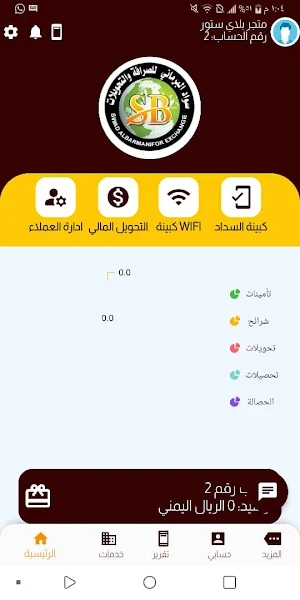 سواد البرماني Screenshot 1