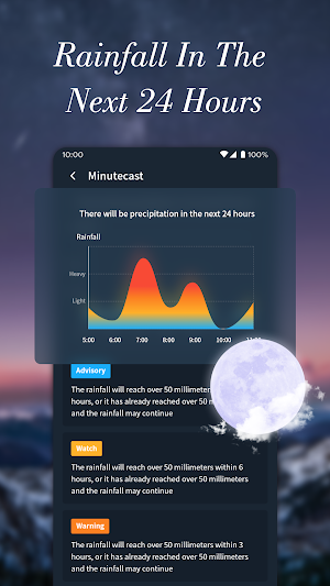 Tiny Weather Screenshot 3