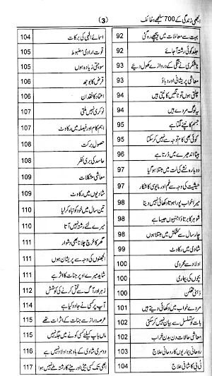Uljhi Zindgi Ke 700 Amliyat Screenshot 3