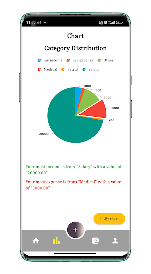 Spend Smart Screenshot 1