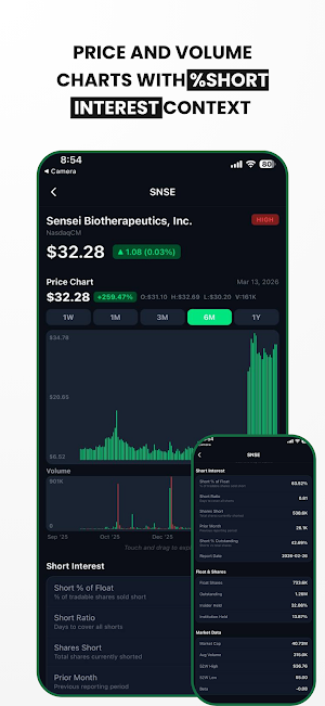 Short Squeeze Stocks Tracker Screenshot 1