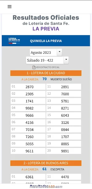 Resultados de Quiniela Online Screenshot 1