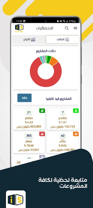 iScope Report Screenshot 1