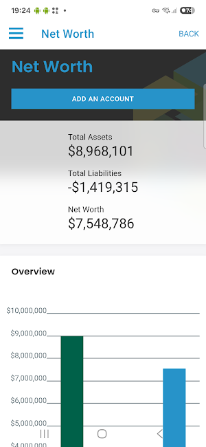 Focus Partners Wealth Screenshot 2