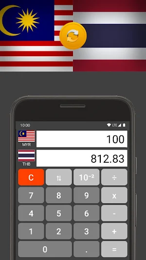 Malaysian Ringgit / Thai Baht Screenshot 0