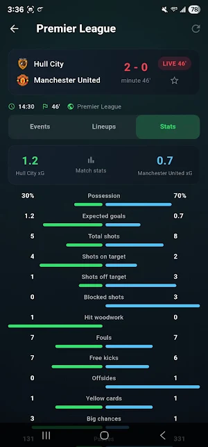 Playfy-Tv: Livescores Screenshot 2